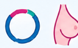 Plasmid construct and breast